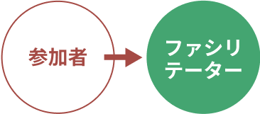 コラム1
